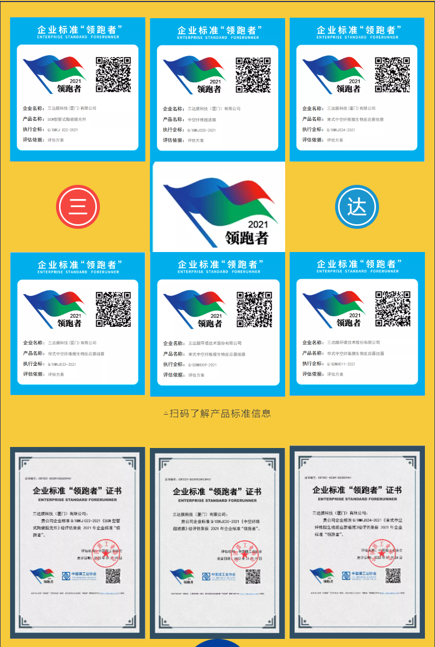 W66利来·(中国区)集团官方网站先进